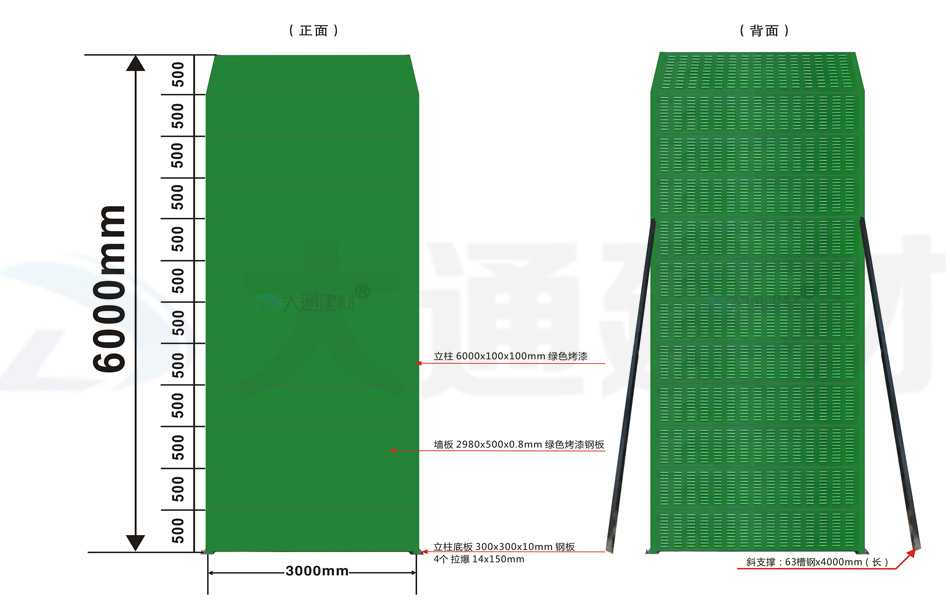 隔音屏圍擋-鐵路/公路/高速/高架橋聲屏障圍擋